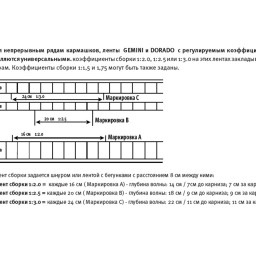 GEMINI var черная