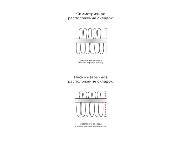Инструкция: 21 вид «волны» под любые нужды