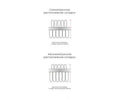 Инструкция: 21 вид «волны» под любые нужды