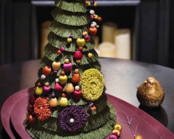 И так тоже можно! Праздничное прочтение коллекций Chelsea и Christie’s